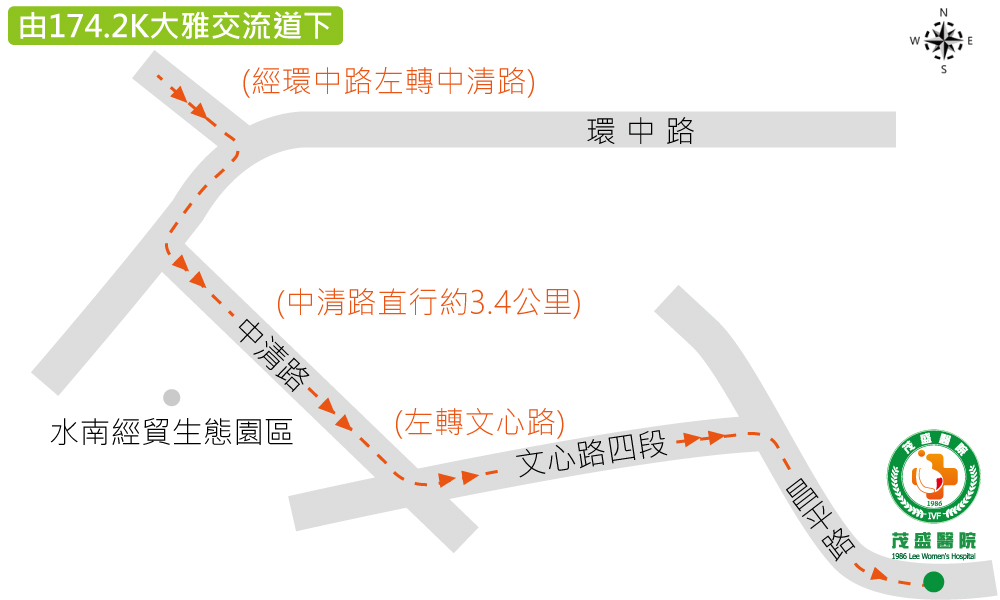map1 map1