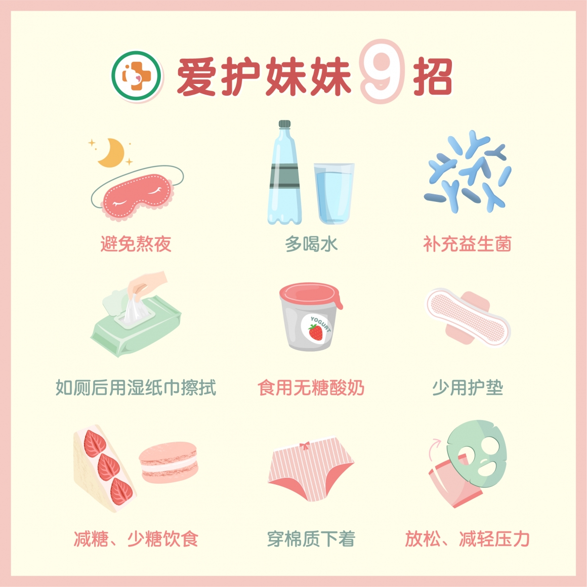 220824 子宮陰道菌叢-簡體 220824 子宮陰道菌叢-簡體